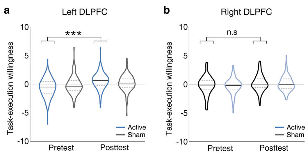 fig2